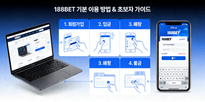 188BET 기본 이용 방법과 초보자 가이드를 설명하는 노트북과 모바일 기기 이미지